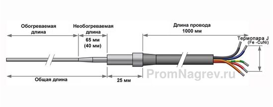 Витковый ТЭН 690 Вт, встроенная термопара тип J, возможная дополнительная опция кабель заземления, чертёж